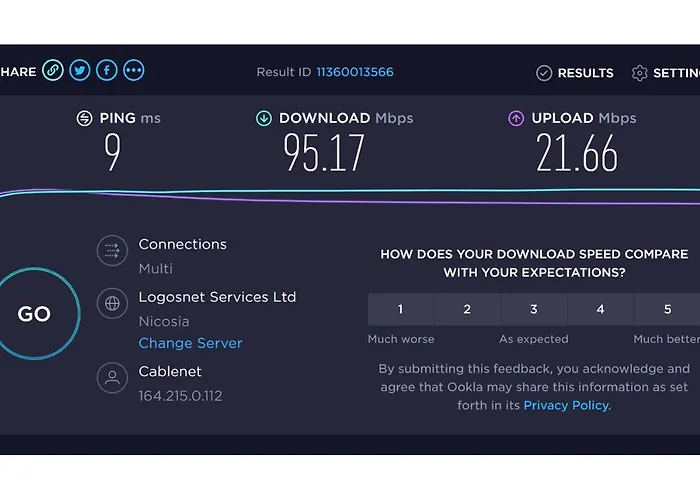 Daire Comfy In A Shared Near Salt Lake With Internet And Netflix Larnaca